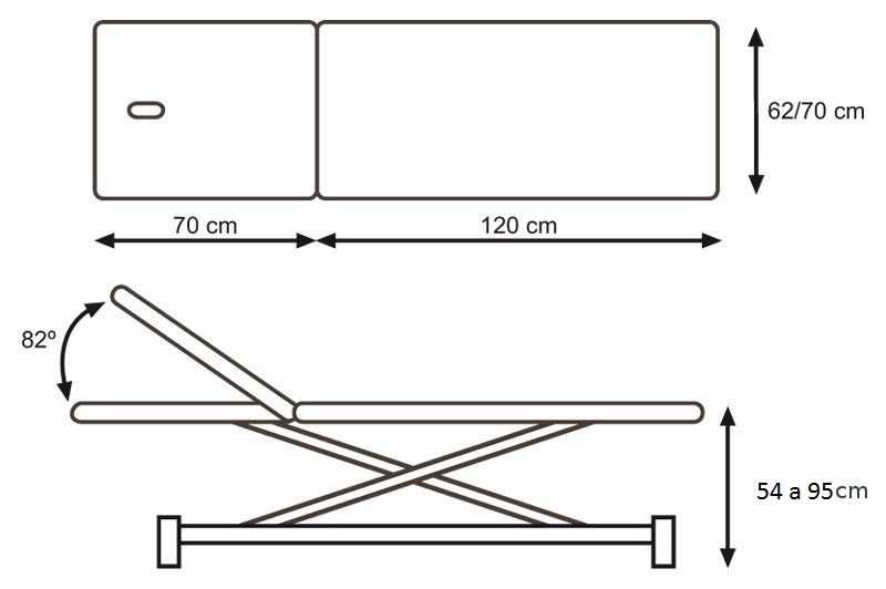 table electrique