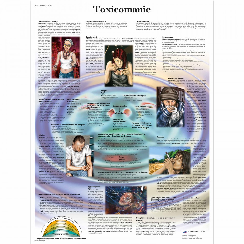 l'éducation à la santé
