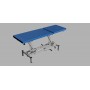 Table HYDRO