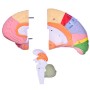 Modèle de cerveau, 4 parties