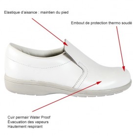 Chaussure médicale Swedi P.Labo