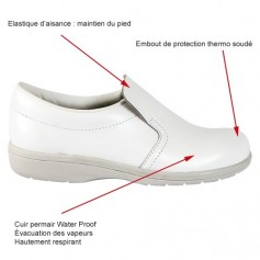 Chaussure hôpitaux médicale Swedi P.Labo