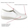 Chaussure médicale Swedi P.Labo
