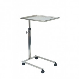 Tables de Mayo