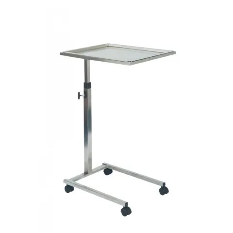 Tables de Mayo
