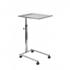 Tables de Mayo