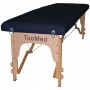 Table Toomed d'osteopathie 2017