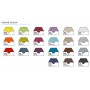 Coussin De Nuque Socopedic
