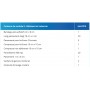 Recharge Boîtes de premiers secours modulaires Module 9 - Bâtiments et industries