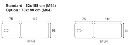 dimensions